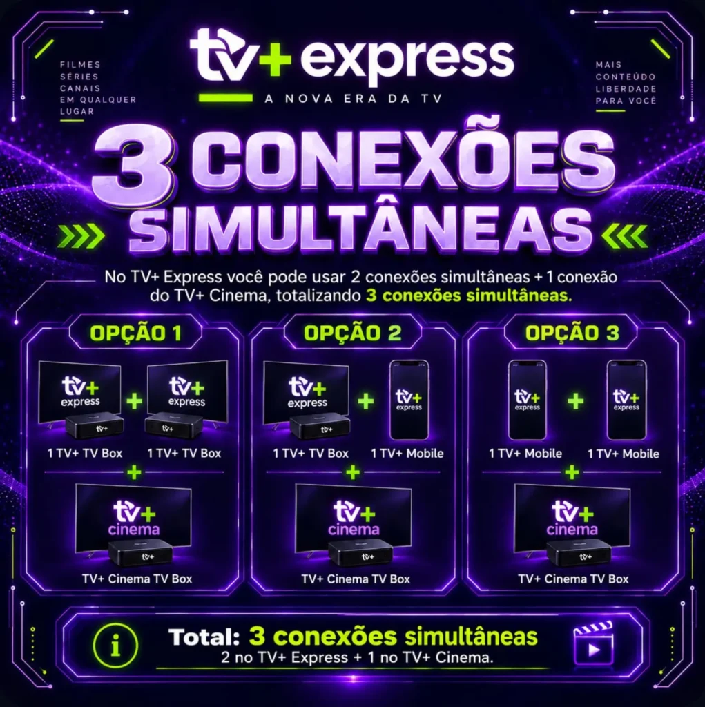 TV+Express com 2 conexões simultâneas e TV+Cinema com 1 conexão adicional